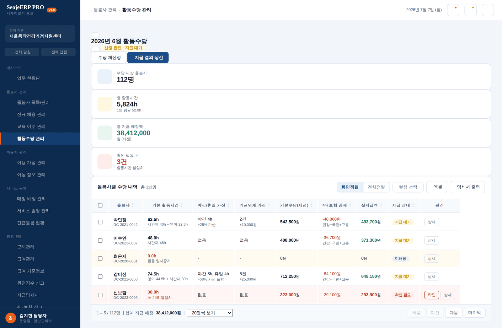 활동수당 관리 화면 — 이달 활동수당 총액과 돌봄사별 산정 내역
