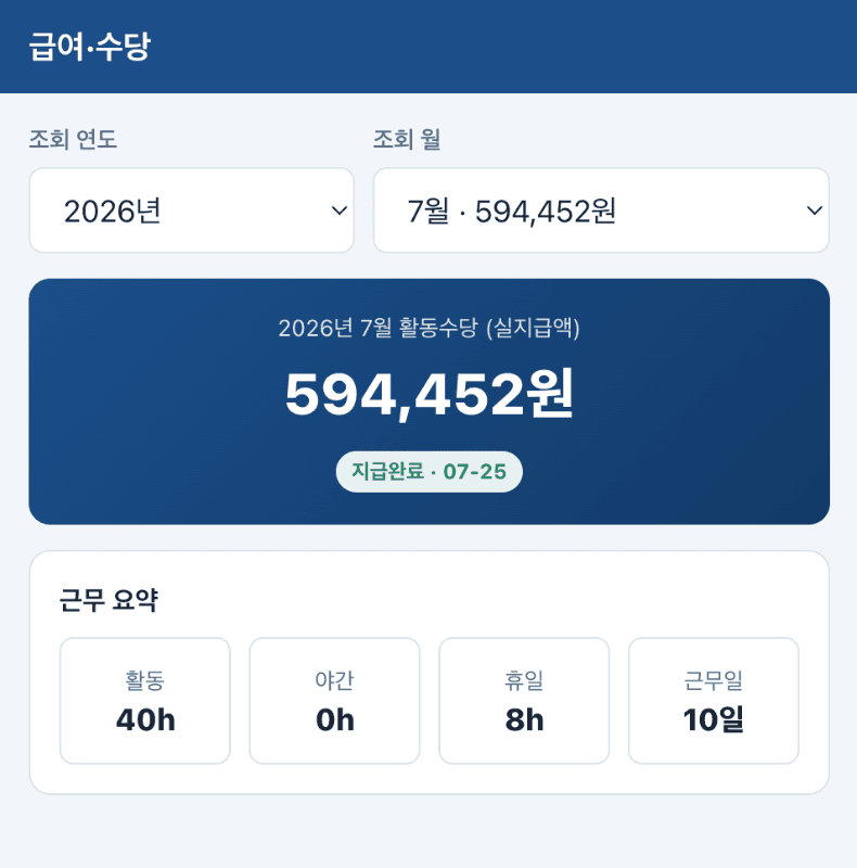 돌봄사 앱 급여·수당 — 월별 활동수당 실지급액과 활동·야간·휴일 근무 요약
